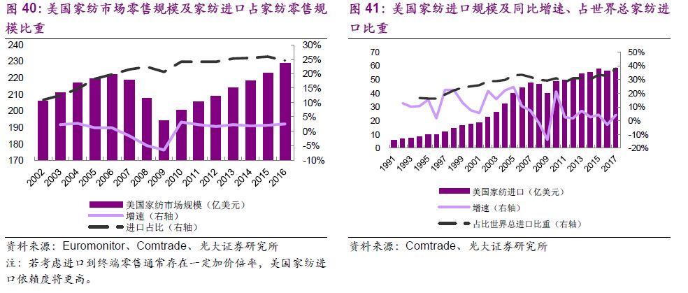 铂翡国际